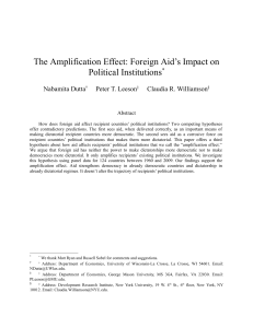 The Amplification Effect: Foreign Aid`s Impact on Political Institutions*