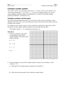 Complex number system