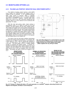 Pulsing - Positive / Negative Dual Grid Power Supply FlexPanel