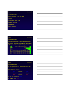 Gases Properties of Gases Kinetic Molecular Theory of Gases