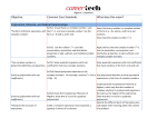 Objective Common Core Standards What does this mean