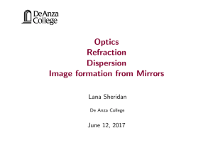 Optics Refraction Dispersion