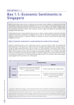 Box 1.1: Economic Sentiments in Singapore