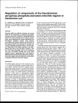 Regulation of components of the Pseudomonas aeruginosa
