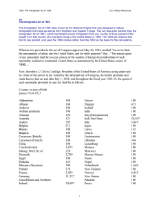 1924 The Immigration Act of 1924