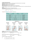 5.1 Notes: Polynomial Functions monomial: a real number, variable