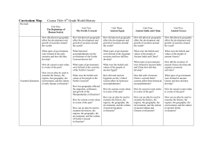 Curriculum Map - Gibbsboro School