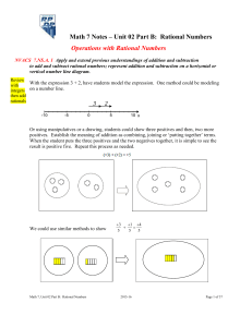 Math 7 Notes – Unit 02 Part B: Rational Numbers