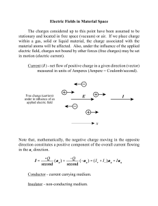 Electric Fields in Material Space The charges considered