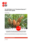 The IUCN Red List of Threatened Species™ October 2010 update
