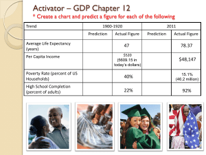 Activator – GDP Chapter 12