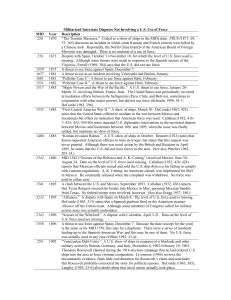 List of U.S. militarized interstate disputes in which the U.S. was