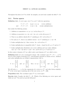 Vector Spaces and Linear Maps