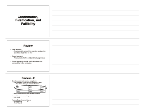 Confirmation, Falsification, and Fallibility