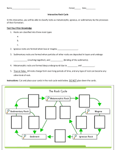 Interactive Rock Cycle In this interactive, you will be able to classify