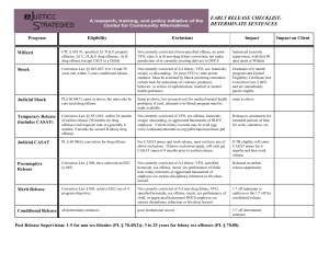 early release checklist: determinate sentences