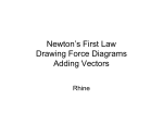 Newton`s First Law Drawing Force Diagrams Adding Vectors