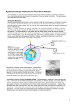 p 11 Refraction application note and questions