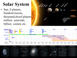 Solar System