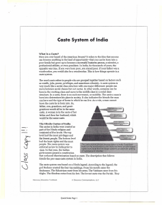 Caste System of India