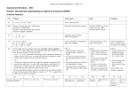 NCEA Level 1 Science (90940) 2014