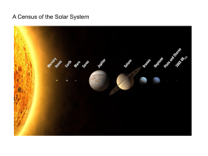 A Census of the Solar System