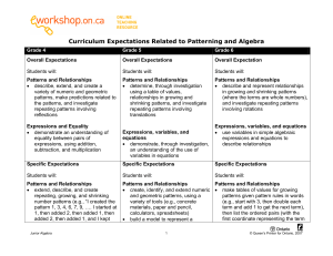 Curriculum Expectations Related to Patterning and