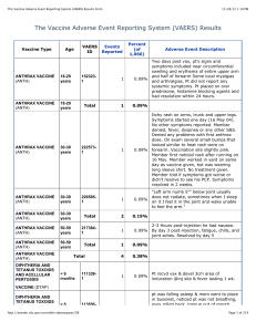 The Vaccine Adverse Event Reporting System (VAERS) Results Form