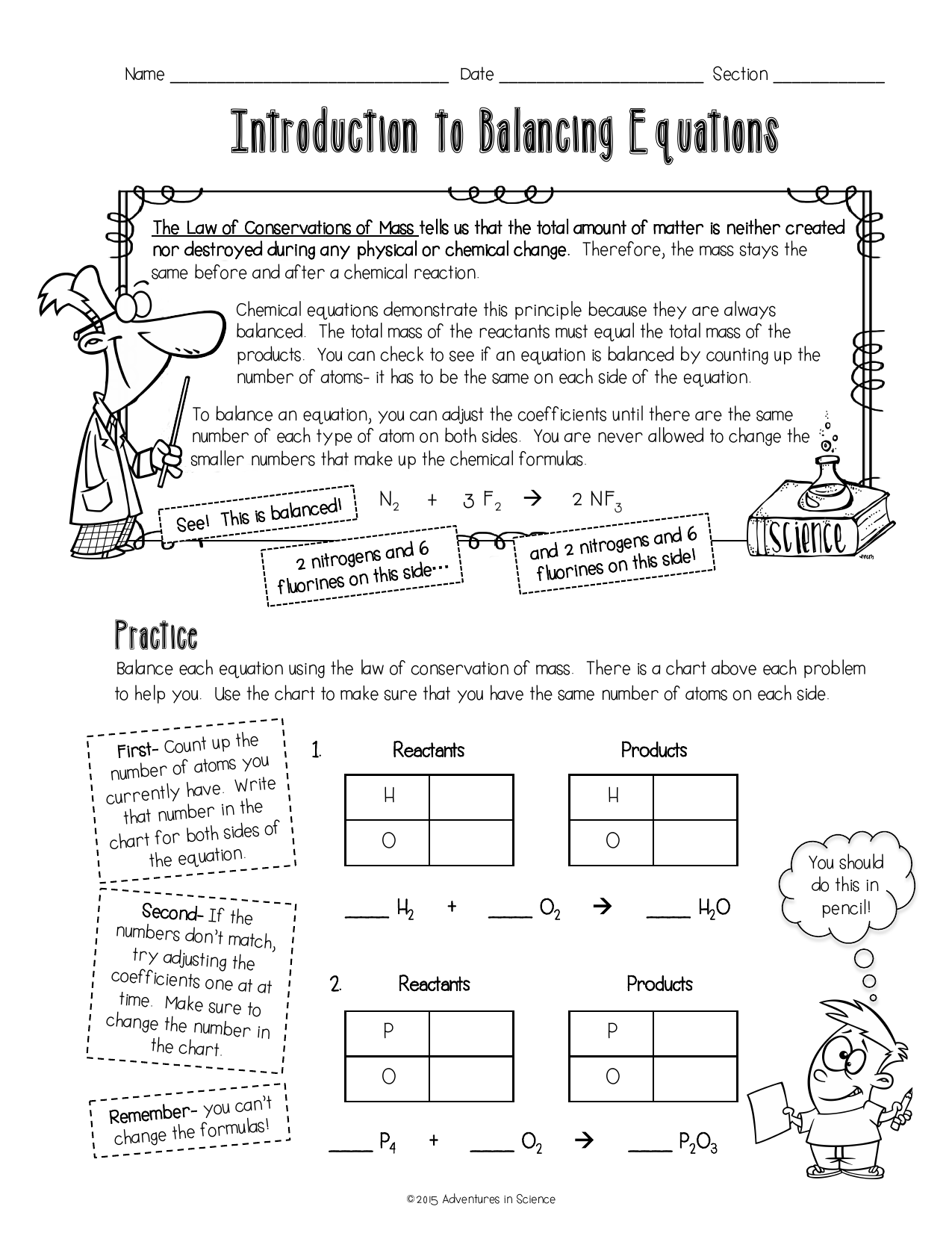 Intro to Balancing Equations Within Balancing Equations Worksheet Answer Key