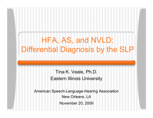 HFA, AS, and NVLD: Differential Diagnosis by the SLP