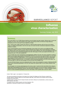 Influenza virus characterisation, summary Europe, July 2016