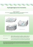 B. Narrow alluvial aquifer C. Hard-rock aquifer A. Glacial