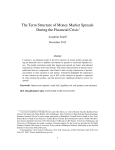 The Term Structure of Money Market Spreads