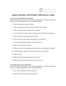 Atomic Structure and Periodic Table Review Guide