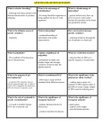 Genetics SOL Questions