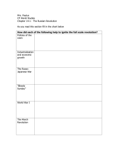 Russian Revolution worksheet