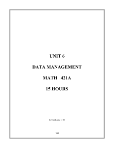 Unit 6 Data Management Math 421A 15 Hours