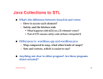 Java Collections to STL