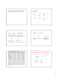 Chapter 20: Carboxylic Acids and Nitriles