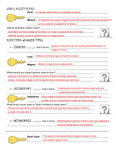 6.10B CLASSIFY ROCKS CLASSIFY ROCKS