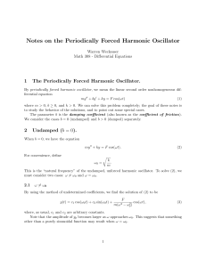 Notes on the Periodically Forced Harmonic Oscillator
