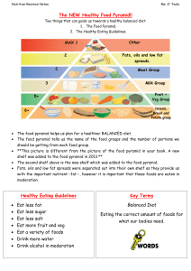 Nutrition Revision notes [PDF Document]