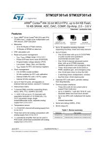 ARM® Cortex®-M4 32-bit MCU+FPU, up to 64 KB Flash, 16 KB