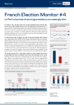 French Election Monitor #4: Le Pen`s chances of