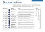 Nine Power Problems