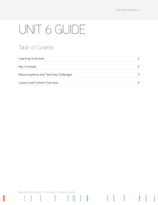 unit 6 guide - MindMeister