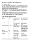 Respiratory Complications after Spinal Cord Injury