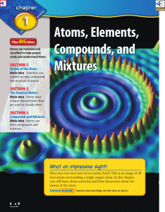 Atoms, Elements, Compounds, and Mixtures