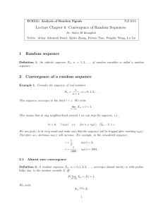 Lecture Chapter 6: Convergence of Random Sequences 1 Random