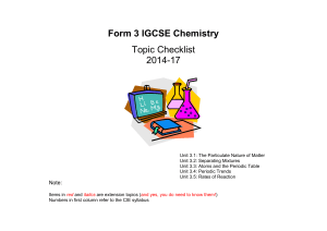Chemistry Revision Checklist F4 2017 (inc F3)
